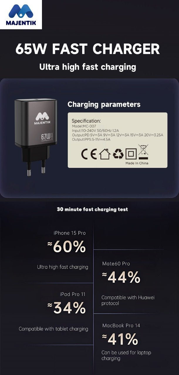 Head Charger MC-007 67W