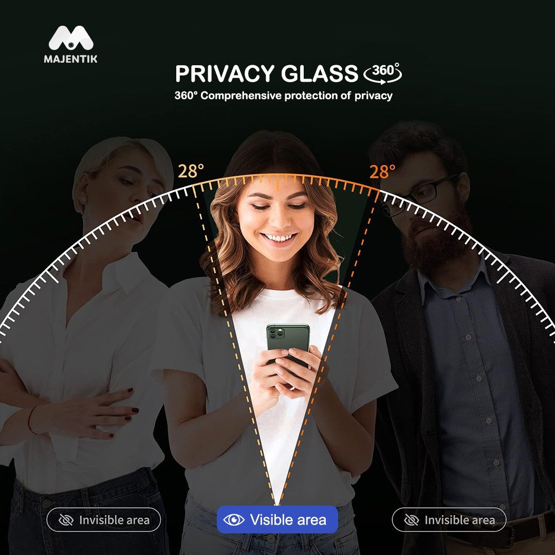 Privacy 360 Screen