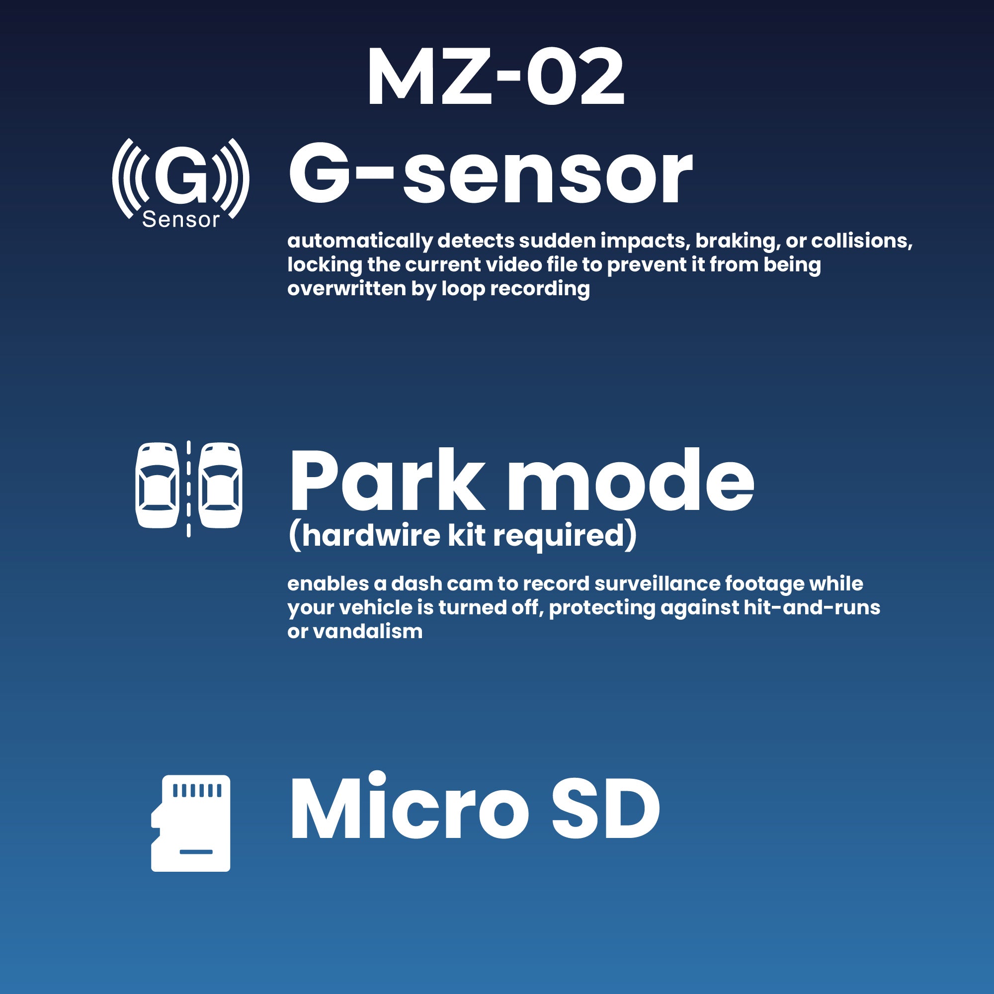 Car Dash Cam MZ-02