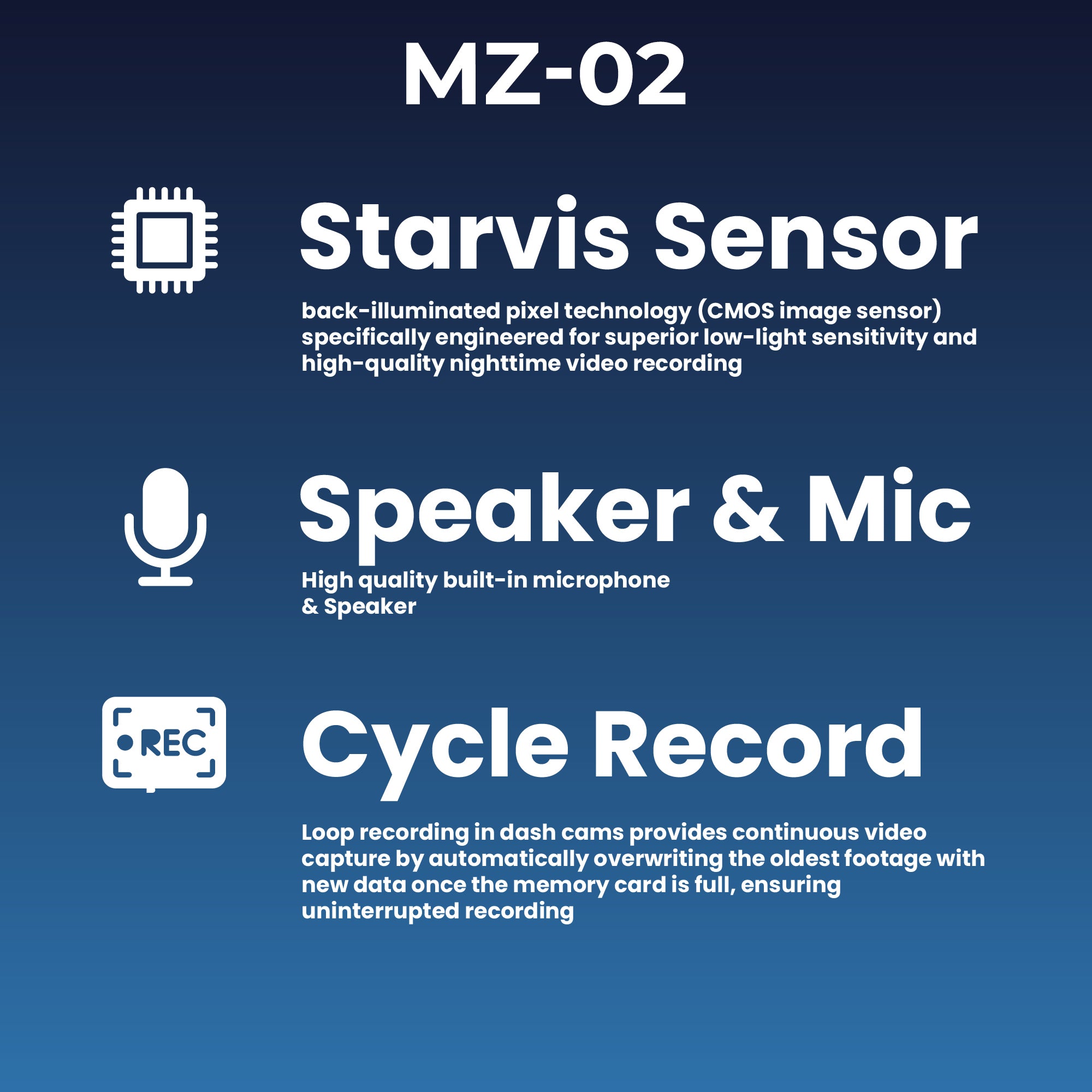 Car Dash Cam MZ-02