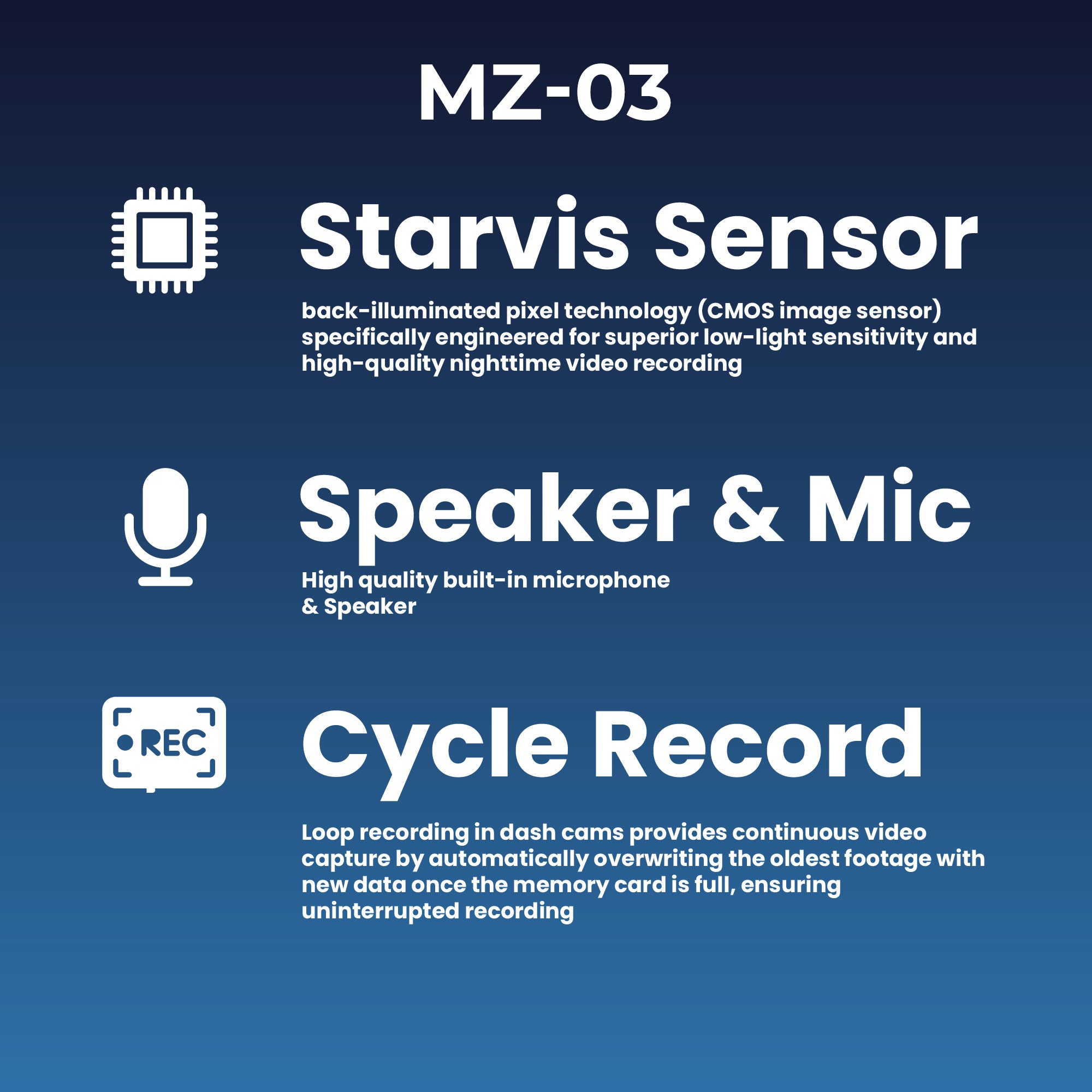 Car Dash Cam MZ-03