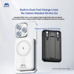 Power Bank MJ-27 10000 mAh - Image 4